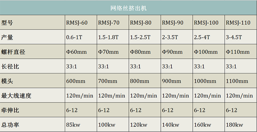 遮阴网拉丝机.png